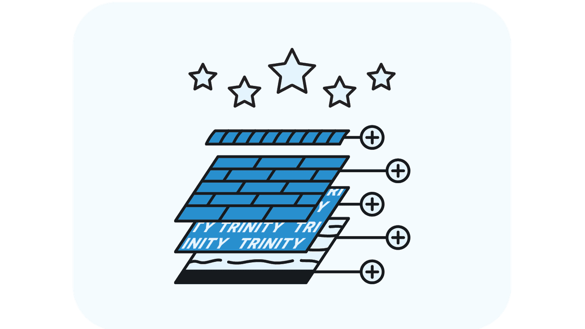Residential Roofing Services | Trinity Roofing & Solar